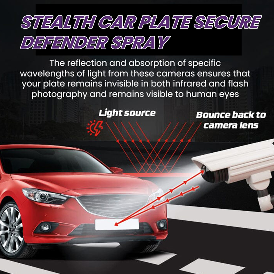 Stealth Car Plate Secure 50Ml (Pack of 2)