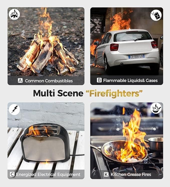 FireGuard™ 2-in-1 Emergency Fire Stop Spray – Home & Car Safety Kit (500 ML)