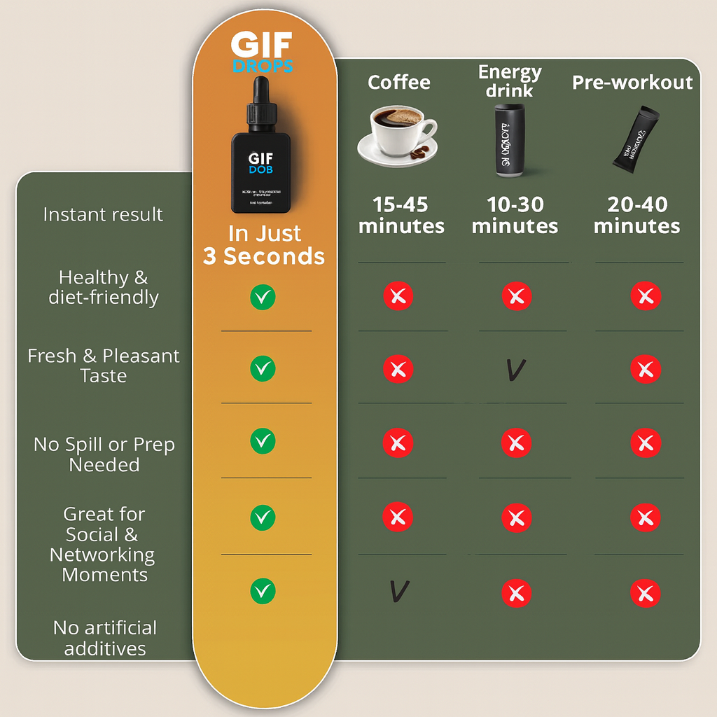 TATVA Herbal Performance Drops (⭐⭐⭐⭐⭐(4.9/5)