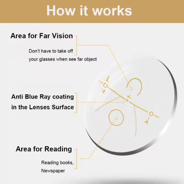 Titanium Half Rim Inteligentes Reading Vision Auto Focus - Image 5